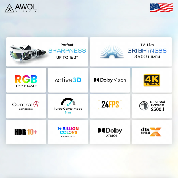 Máy chiếu 4K 3D Home Cinema nhãn hiệu AWOL - USA Brand, Model: LTV-3500 Pro