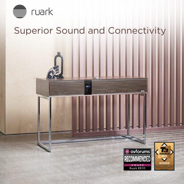 Loa Soundbar 4.1 tích hợp chức năng Stream nhạc Ruark, Model: R810